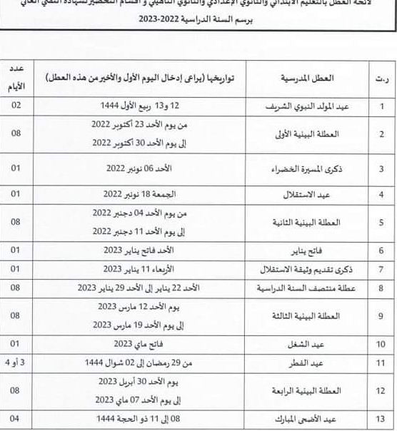 بلاغ لوزارة التربية الوطنية عن عطل الموسم الدراسي 2022/2023