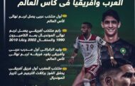 المنتخب المغربي يحقق أرقاما قياسية في كأس العالم