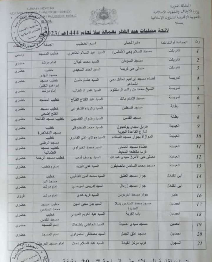 مصليات مدينة سلا بمناسبة عيد الفطر