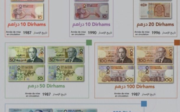 بنك المغرب يعلن عن قرار بالسحب النهائي لعدد من فئات الأوراق البنكية القديمة من التداول